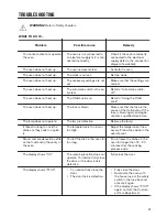 Preview for 23 page of Zanussi ZOP37982XC User Manual