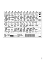 Preview for 17 page of Zanussi ZOU 655 Instruction Booklet