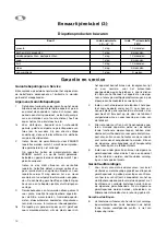 Preview for 14 page of Zanussi ZRB 40NC Instruction Book