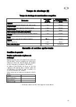 Preview for 29 page of Zanussi ZRB 40NC Instruction Book