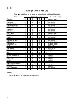 Preview for 56 page of Zanussi ZRB 40NC Instruction Book