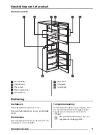 Preview for 5 page of Zanussi ZRB34103XA User Manual