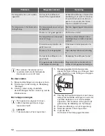 Preview for 12 page of Zanussi ZRB34103XA User Manual