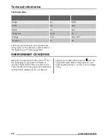 Preview for 26 page of Zanussi ZRB34103XA User Manual