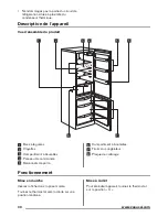 Preview for 30 page of Zanussi ZRB34103XA User Manual