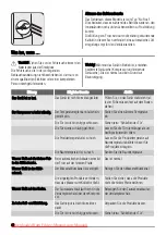 Preview for 42 page of Zanussi ZRB632FW User Manual