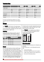 Preview for 44 page of Zanussi ZRB632FW User Manual