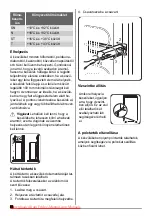 Preview for 58 page of Zanussi ZRB632FW User Manual