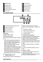 Preview for 5 page of Zanussi ZRB934FW2 User Manual