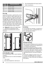 Preview for 22 page of Zanussi ZRB934FW2 User Manual