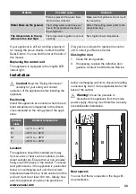 Preview for 33 page of Zanussi ZRB934FW2 User Manual