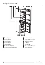 Preview for 40 page of Zanussi ZRB934FW2 User Manual