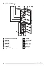 Preview for 54 page of Zanussi ZRB934FW2 User Manual