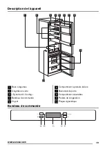 Preview for 19 page of Zanussi ZRB935NX2 User Manual