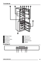 Preview for 35 page of Zanussi ZRB935NX2 User Manual