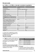 Preview for 45 page of Zanussi ZRB935NX2 User Manual