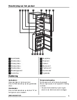 Preview for 5 page of Zanussi ZRB936PW2 User Manual