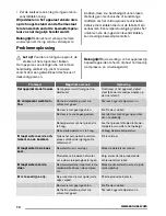 Preview for 10 page of Zanussi ZRB936PW2 User Manual