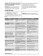 Preview for 23 page of Zanussi ZRB936PW2 User Manual