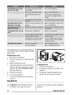 Preview for 24 page of Zanussi ZRB936PW2 User Manual