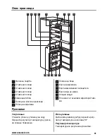 Preview for 31 page of Zanussi ZRB936PW2 User Manual