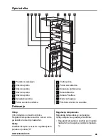 Preview for 45 page of Zanussi ZRB936PW2 User Manual