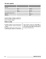 Preview for 54 page of Zanussi ZRB936PW2 User Manual