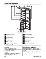 Preview for 58 page of Zanussi ZRB936PW2 User Manual