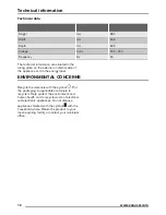 Preview for 12 page of Zanussi ZRG16602WE User Manual