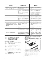 Preview for 8 page of Zanussi ZRG16605WV User Manual