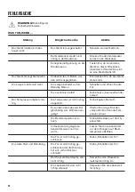 Preview for 30 page of Zanussi ZRT23101XA User Manual