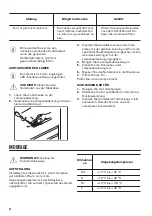 Preview for 32 page of Zanussi ZRT23101XA User Manual