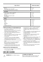 Preview for 11 page of Zanussi ZTAE31EB1 User Manual