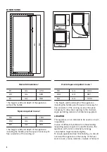 Preview for 6 page of Zanussi ZTAE31ED1 User Manual