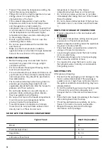 Preview for 10 page of Zanussi ZTAE31ED1 User Manual