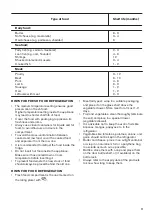 Preview for 11 page of Zanussi ZTAE31ED1 User Manual