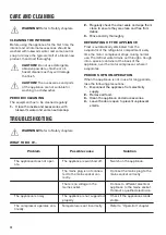 Preview for 12 page of Zanussi ZTAE31ED1 User Manual