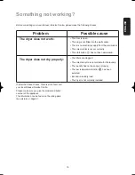 Preview for 15 page of Zanussi ZTB 220 Instruction Booklet