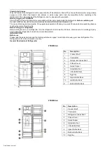 Preview for 4 page of Zanussi ZTB2000A-A Instruction Manual