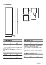 Preview for 7 page of Zanussi ZUNN18ES1 User Manual