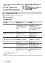 Preview for 14 page of Zanussi ZUNN18ES1 User Manual