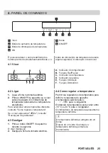 Preview for 25 page of Zanussi ZUNN18ES1 User Manual