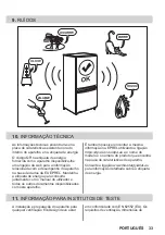 Preview for 33 page of Zanussi ZUNN18ES1 User Manual