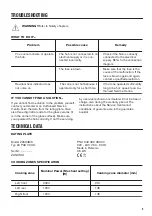 Preview for 9 page of Zanussi ZV694MK User Manual