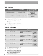 Preview for 12 page of Zanussi ZVH 66 F User Information