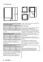 Preview for 42 page of Zanussi ZWAN82ES User Manual