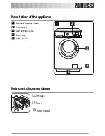 Preview for 5 page of Zanussi ZWD 12270 G1 User Manual