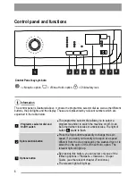 Preview for 6 page of Zanussi ZWD 12270 G1 User Manual