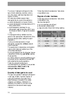 Preview for 16 page of Zanussi ZWD 12270 G1 User Manual