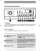 Preview for 6 page of Zanussi ZWD 14581 S1 User Manual